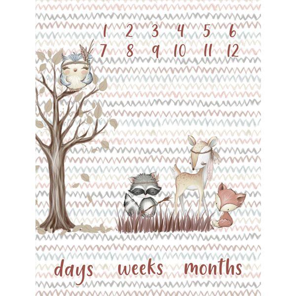 Păturică Aniversară