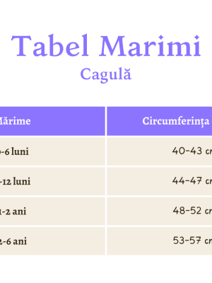 Tabel_Marimi_Museline_Cagulă