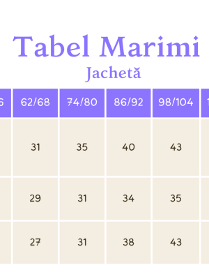 Tabel_Marimi_Museline_Jacheta